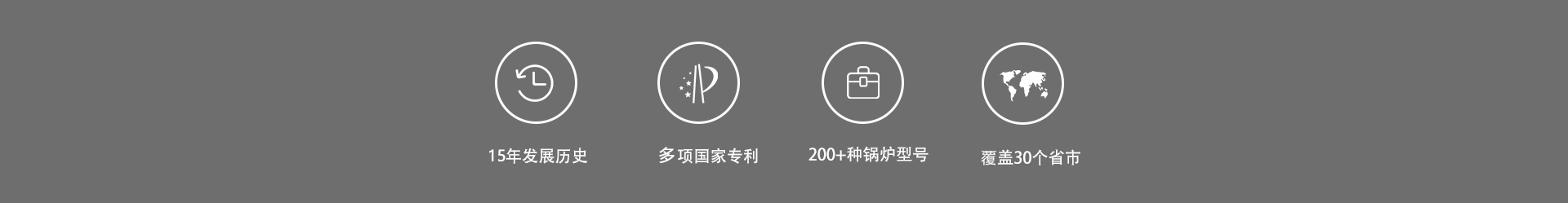 锅炉大门